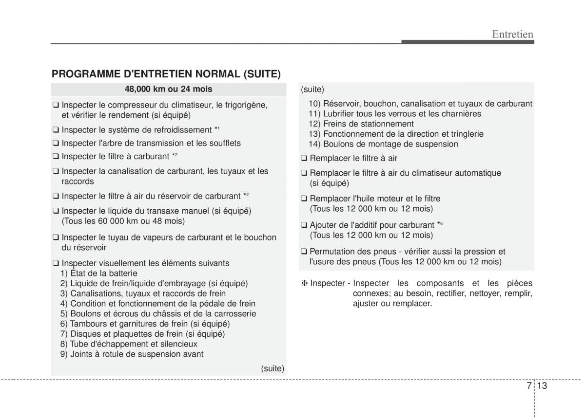 KIA Soul II 2 manuel du proprietaire / page 422