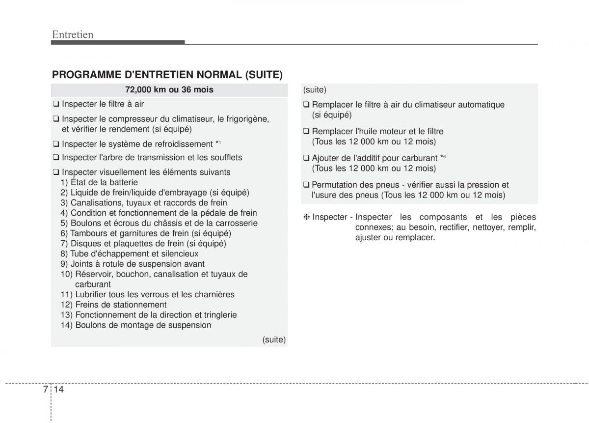 KIA Soul II 2 manuel du proprietaire / page 423