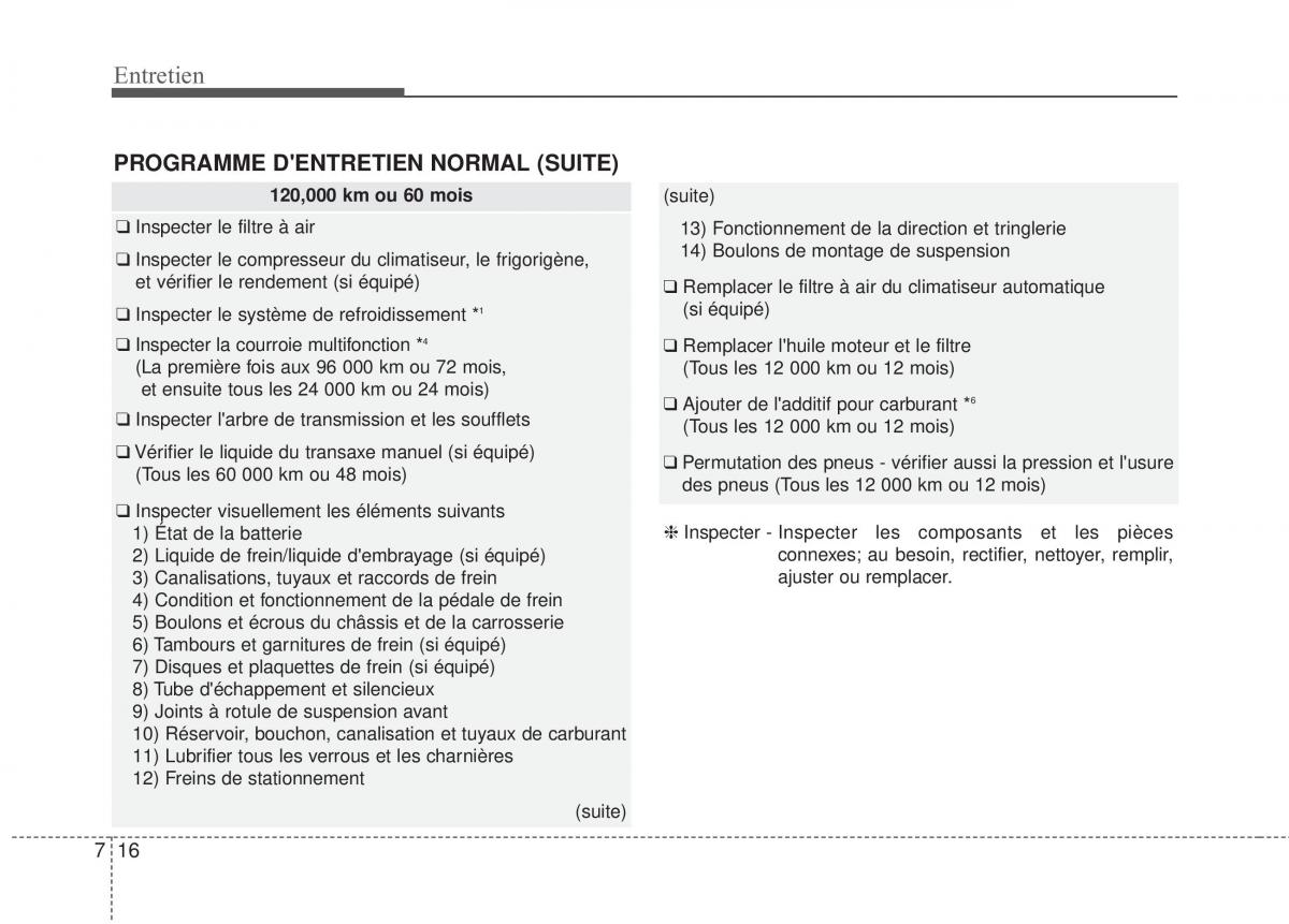 KIA Soul II 2 manuel du proprietaire / page 425