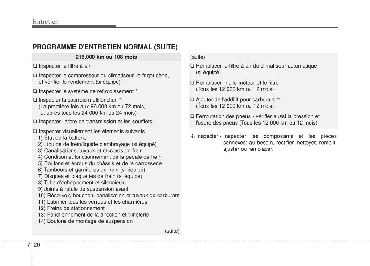 KIA Soul II 2 manuel du proprietaire / page 429