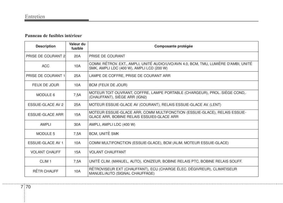 KIA Soul II 2 manuel du proprietaire / page 479