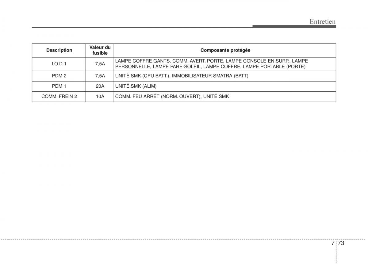 KIA Soul II 2 manuel du proprietaire / page 482