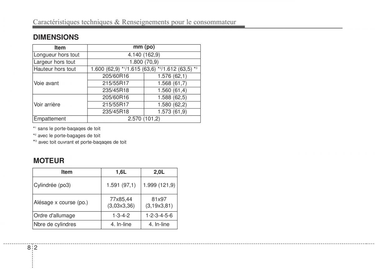 KIA Soul II 2 manuel du proprietaire / page 511