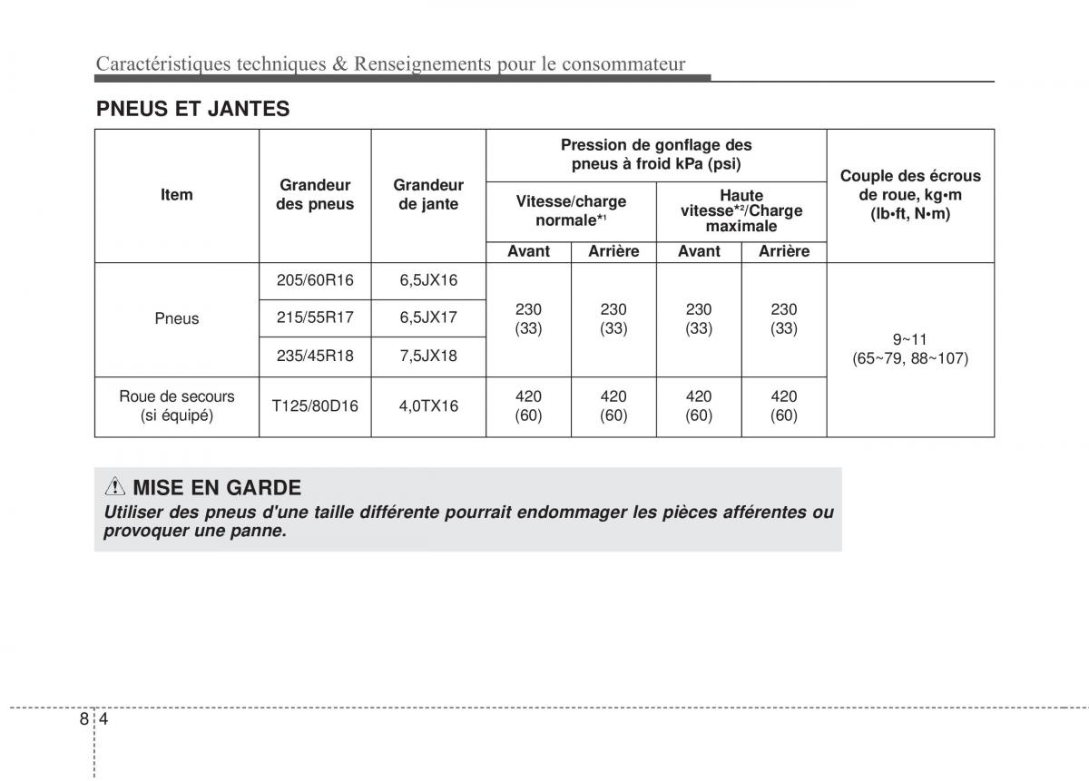 KIA Soul II 2 manuel du proprietaire / page 513