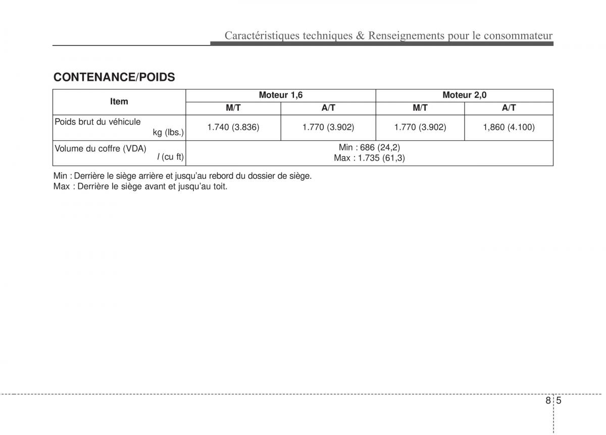 KIA Soul II 2 manuel du proprietaire / page 514