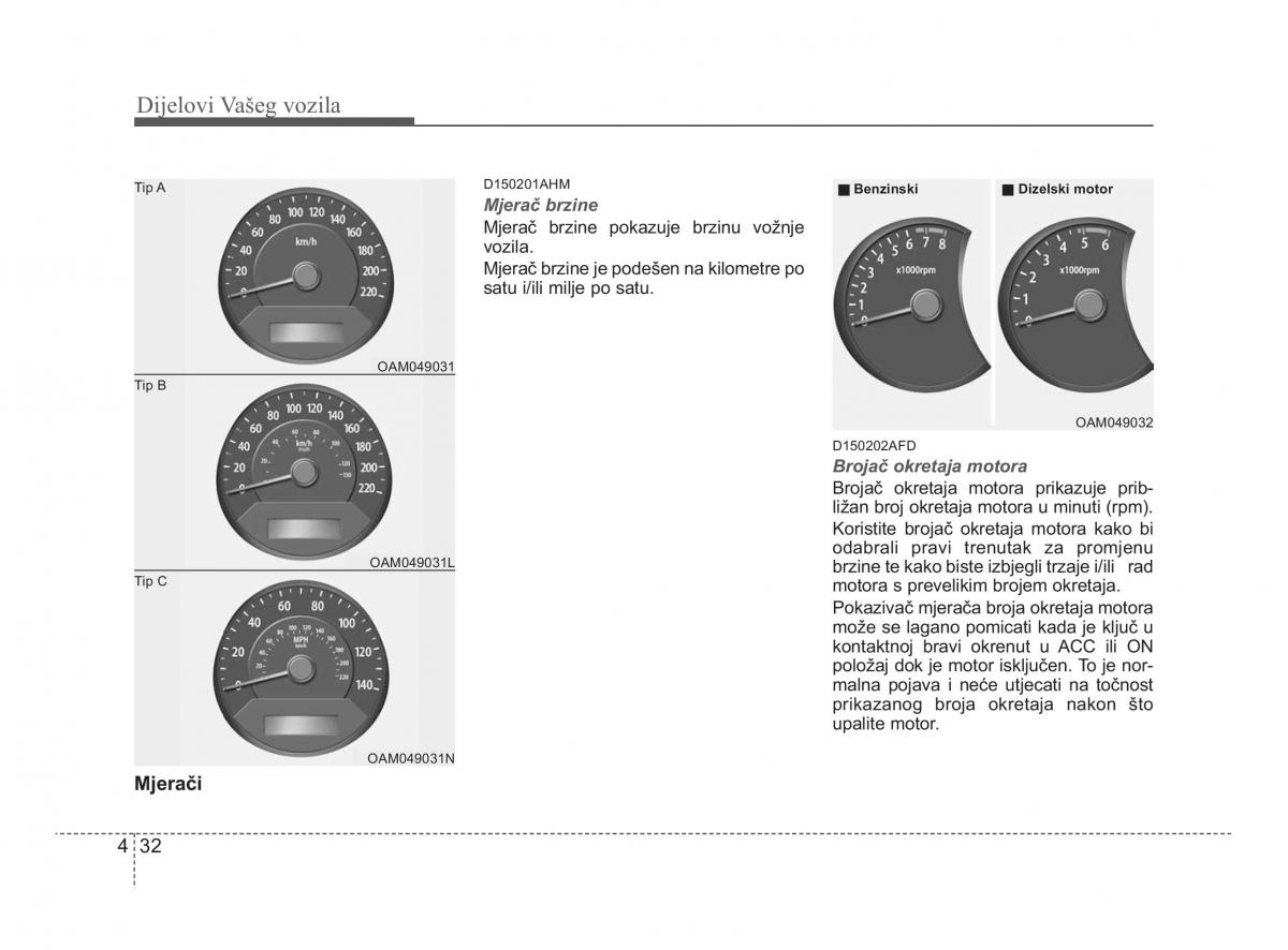 KIA Soul II 2 vlasnicko uputstvo / page 104