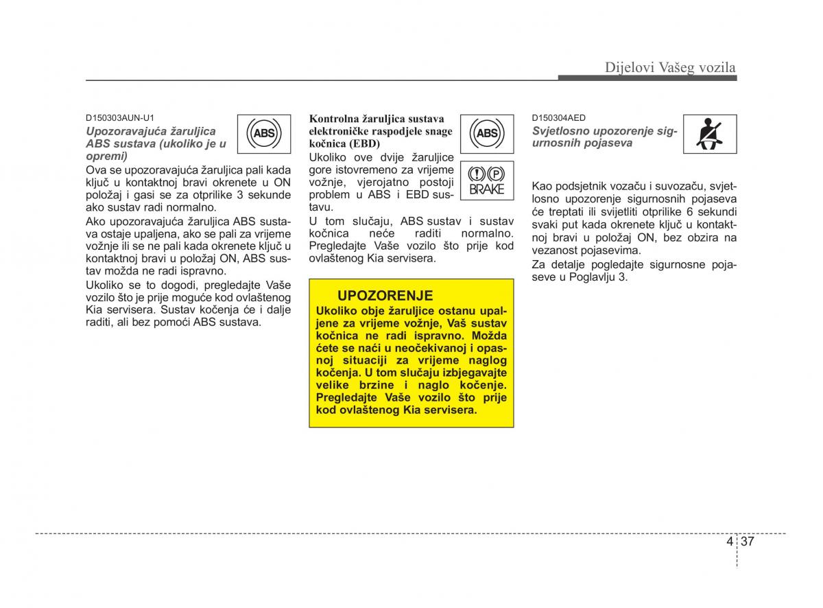 KIA Soul II 2 vlasnicko uputstvo / page 109