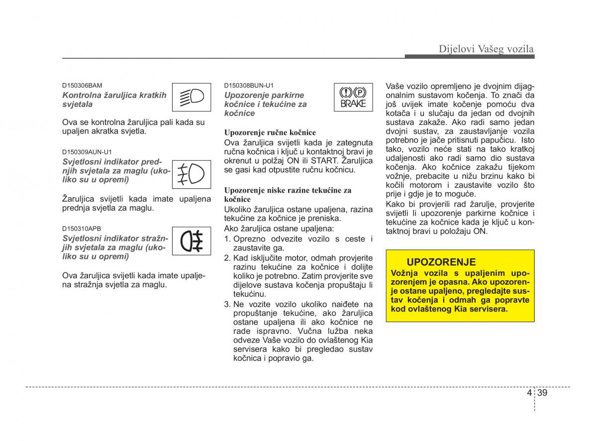 KIA Soul II 2 vlasnicko uputstvo / page 111