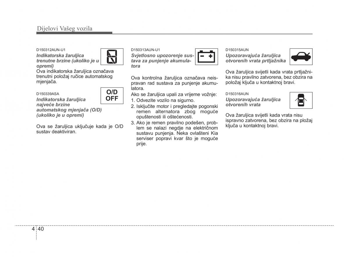 KIA Soul II 2 vlasnicko uputstvo / page 112