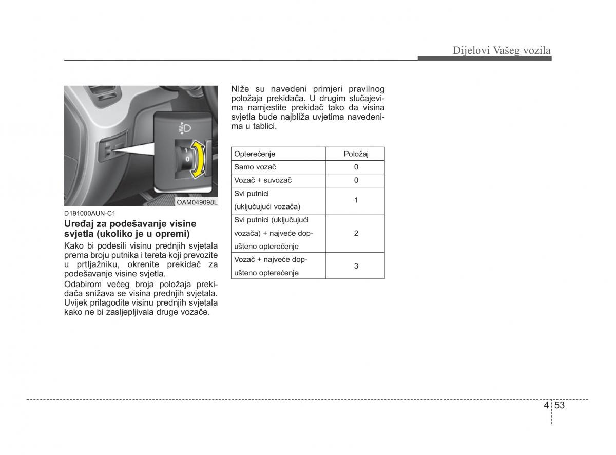 KIA Soul II 2 vlasnicko uputstvo / page 125