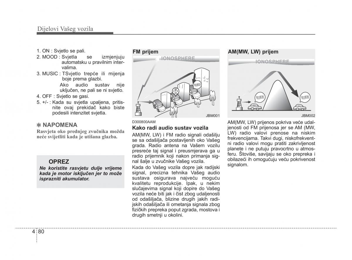 KIA Soul II 2 vlasnicko uputstvo / page 152