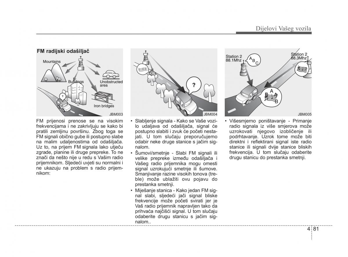 KIA Soul II 2 vlasnicko uputstvo / page 153