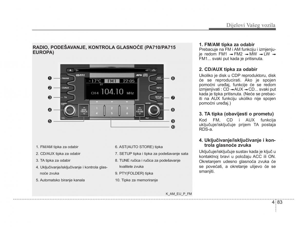 KIA Soul II 2 vlasnicko uputstvo / page 155