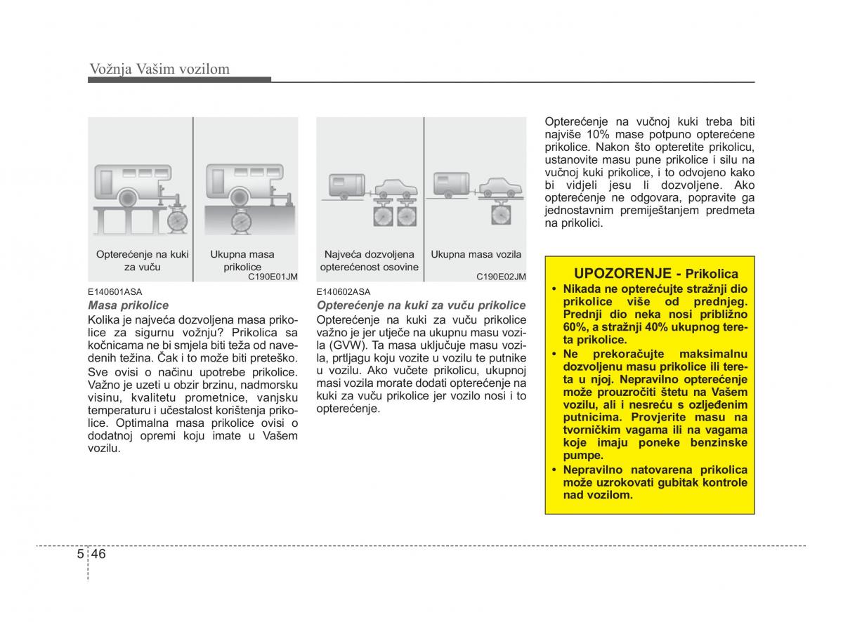 KIA Soul II 2 vlasnicko uputstvo / page 216