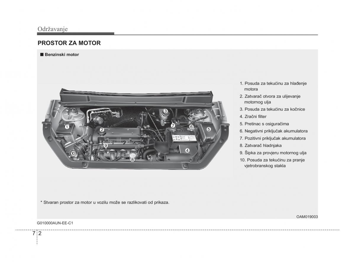 KIA Soul II 2 vlasnicko uputstvo / page 243