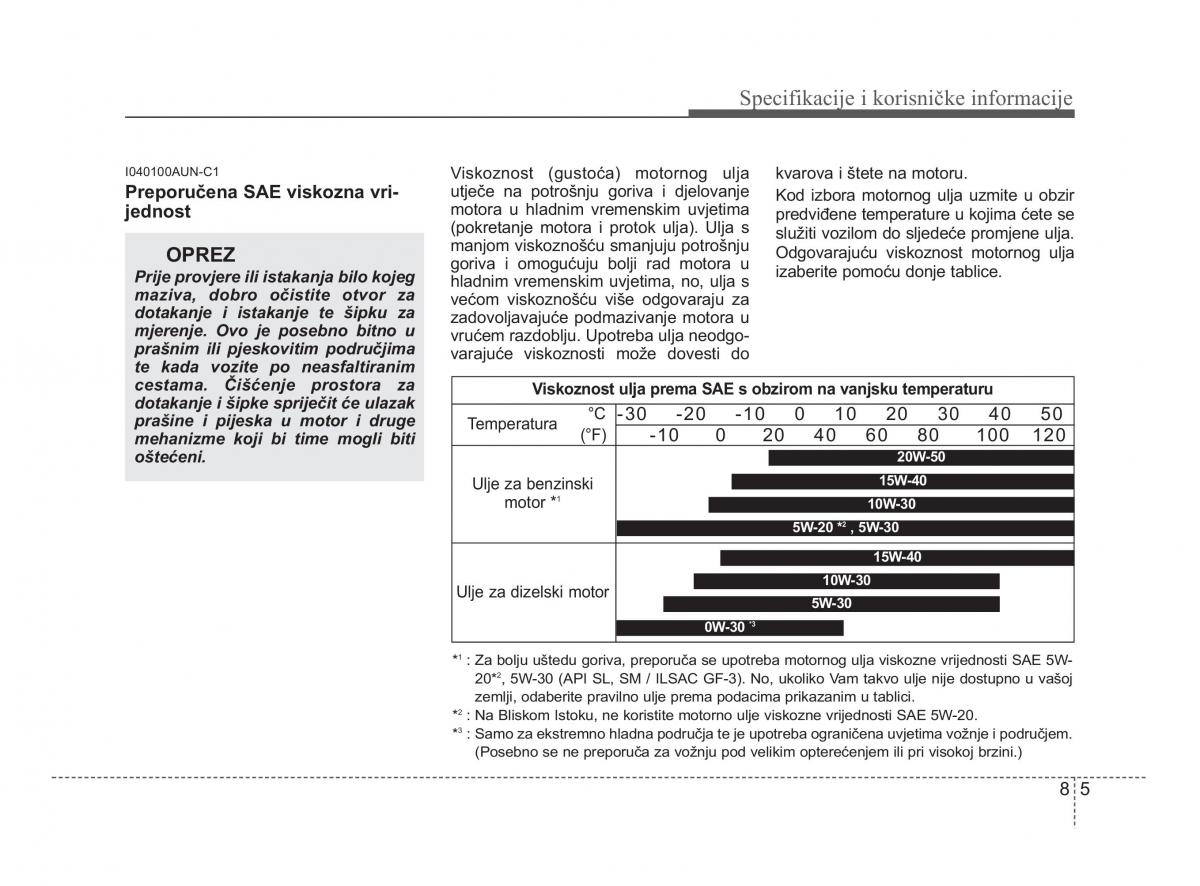 KIA Soul II 2 vlasnicko uputstvo / page 323