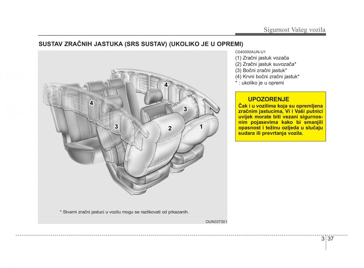 KIA Soul II 2 vlasnicko uputstvo / page 51