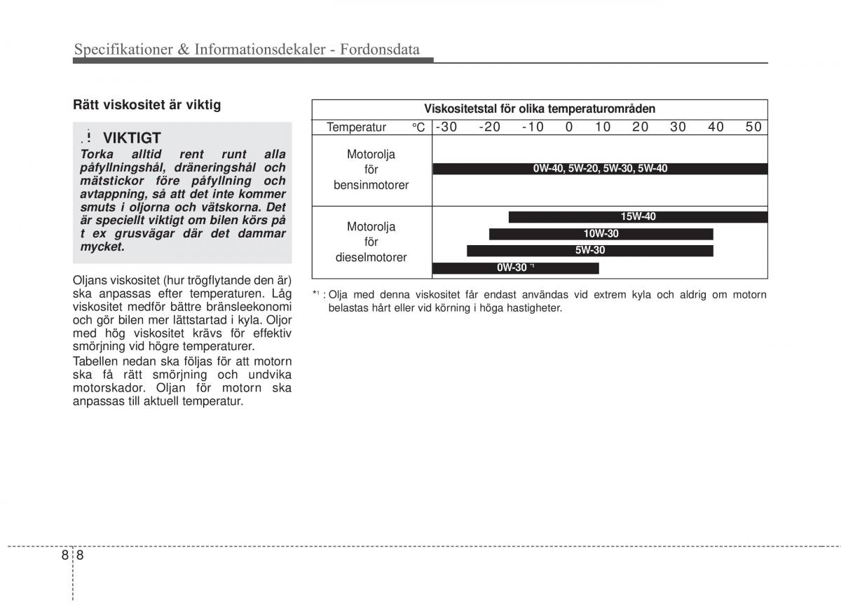 KIA Soul II 2 instruktionsbok / page 542