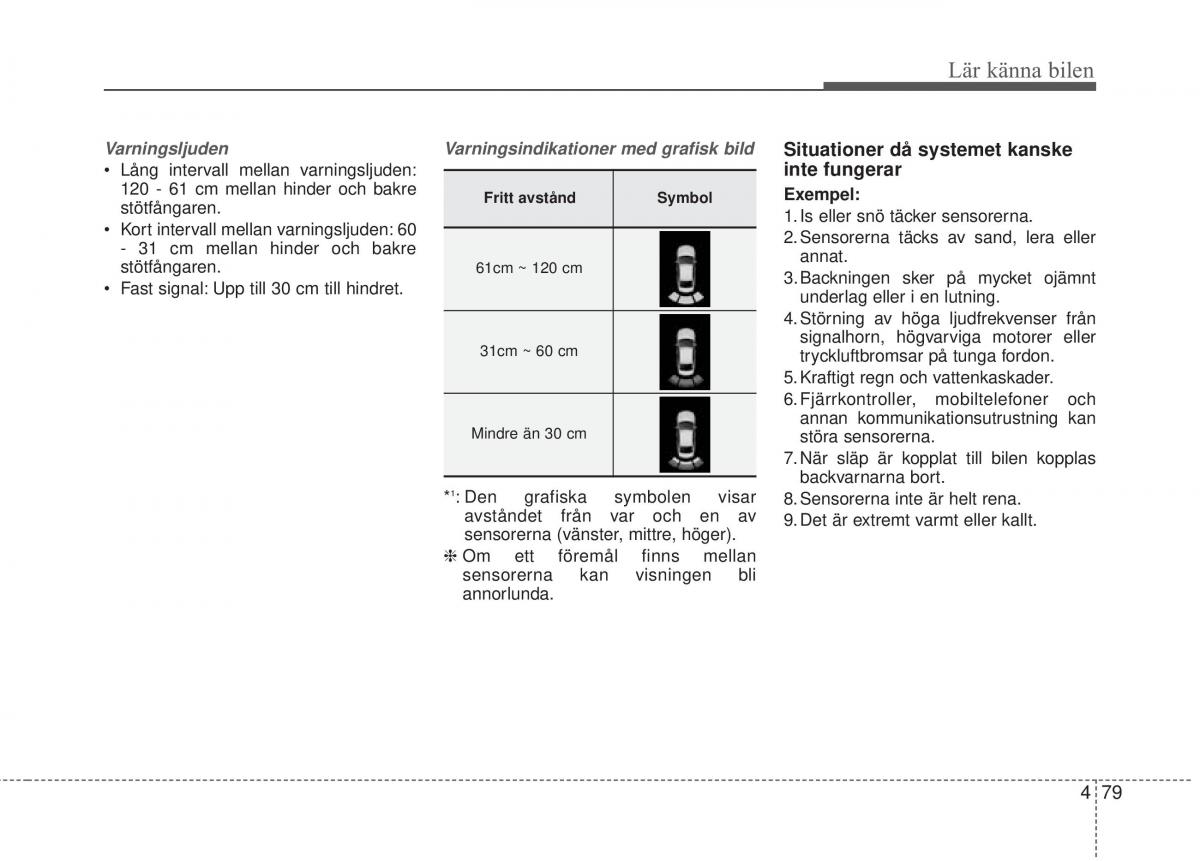 KIA Soul II 2 instruktionsbok / page 158