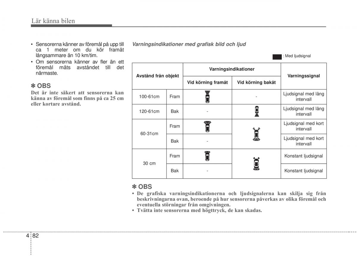 KIA Soul II 2 instruktionsbok / page 161