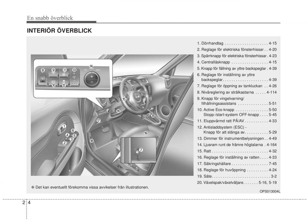 KIA Soul II 2 instruktionsbok / page 22