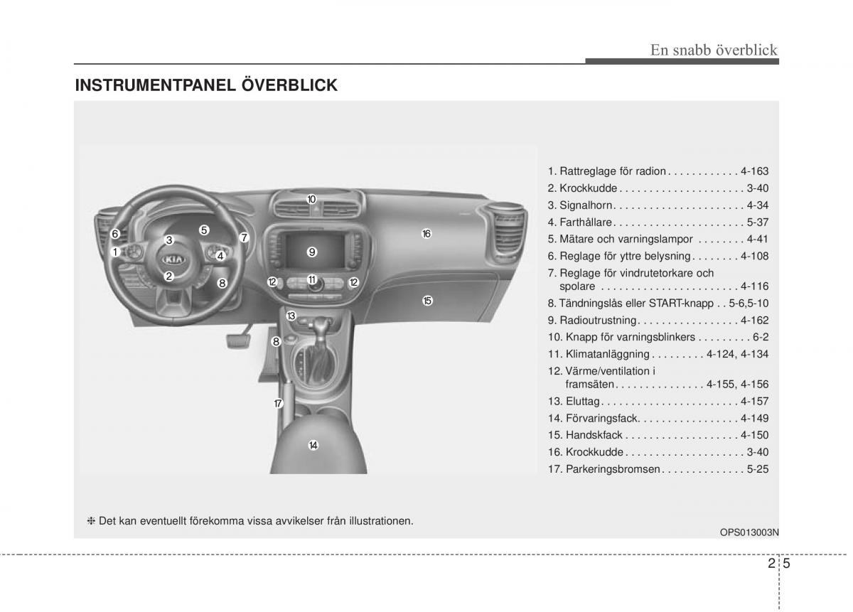 KIA Soul II 2 instruktionsbok / page 23