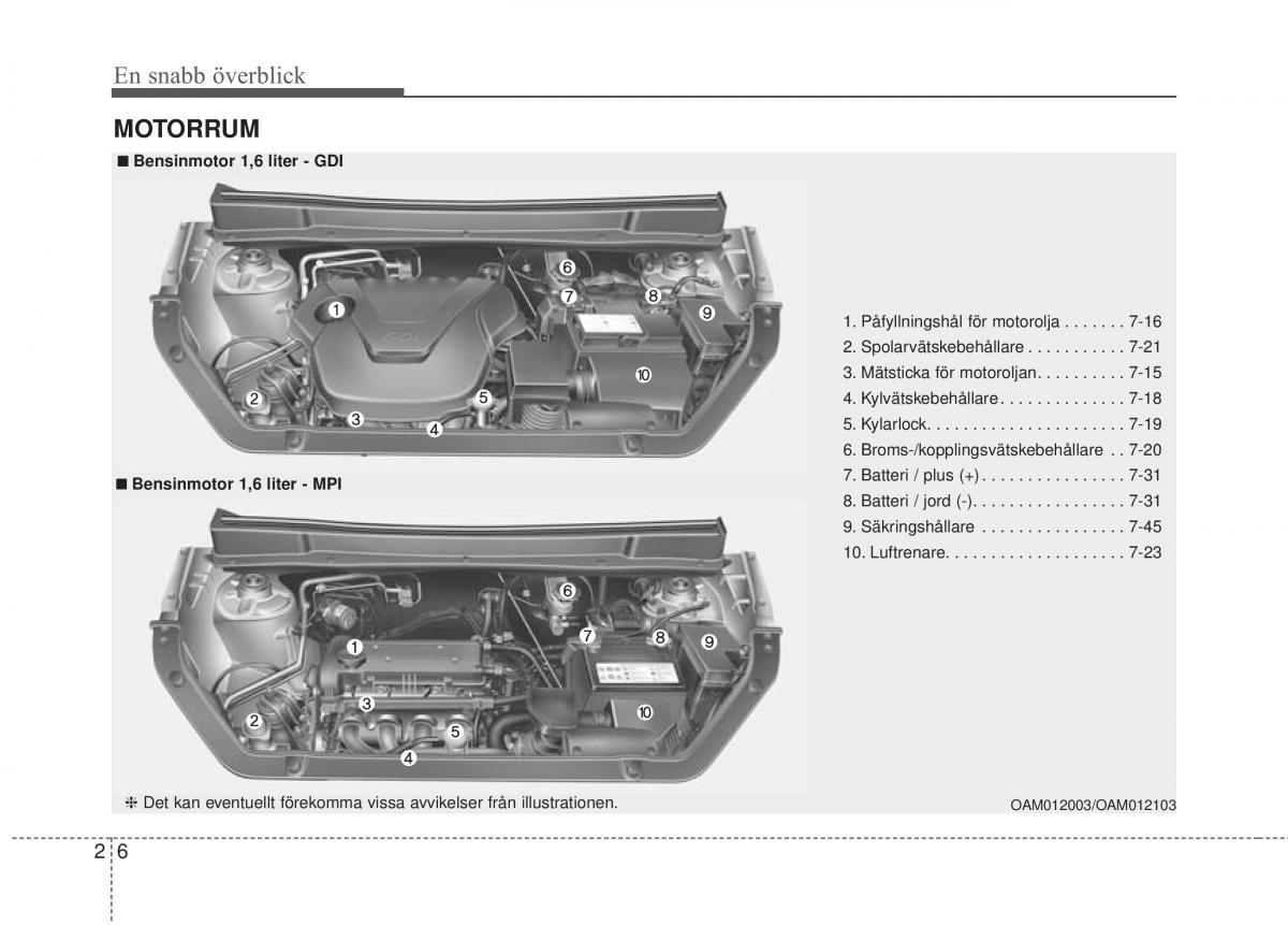 KIA Soul II 2 instruktionsbok / page 24