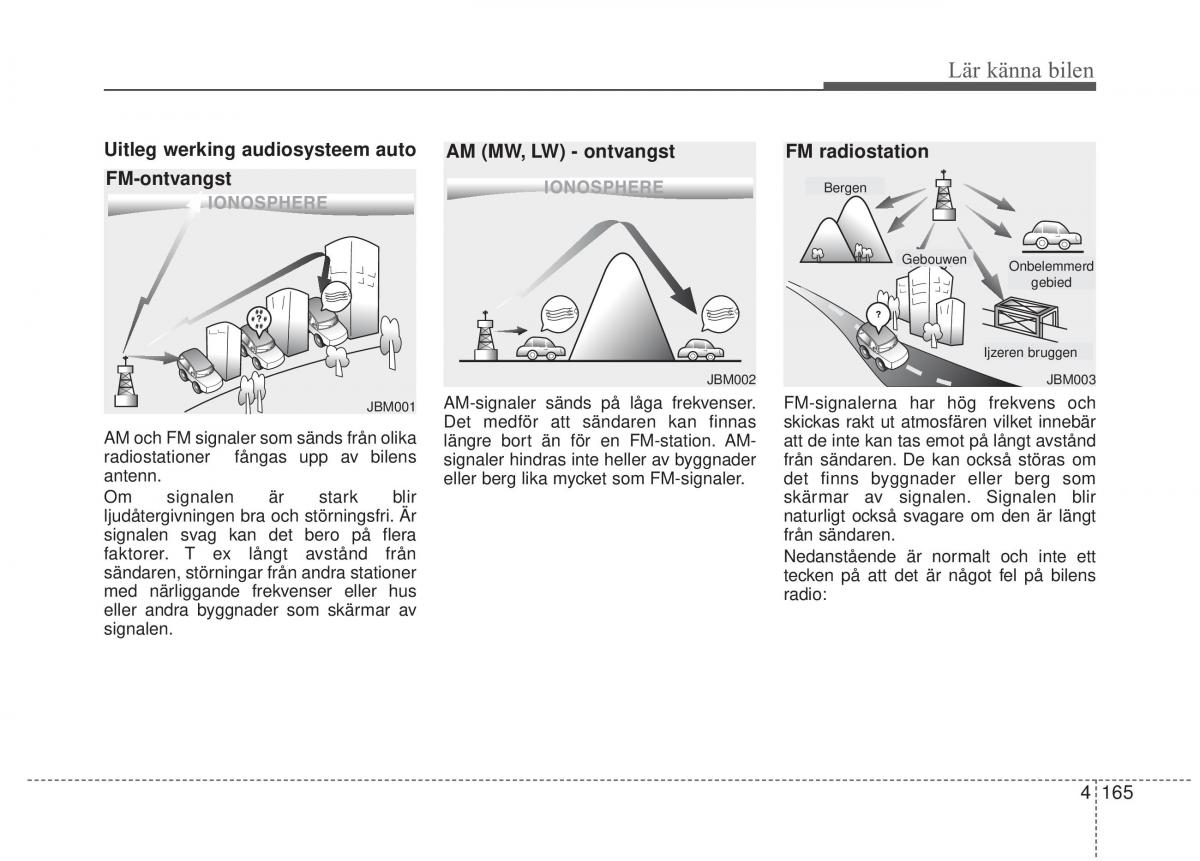 KIA Soul II 2 instruktionsbok / page 244