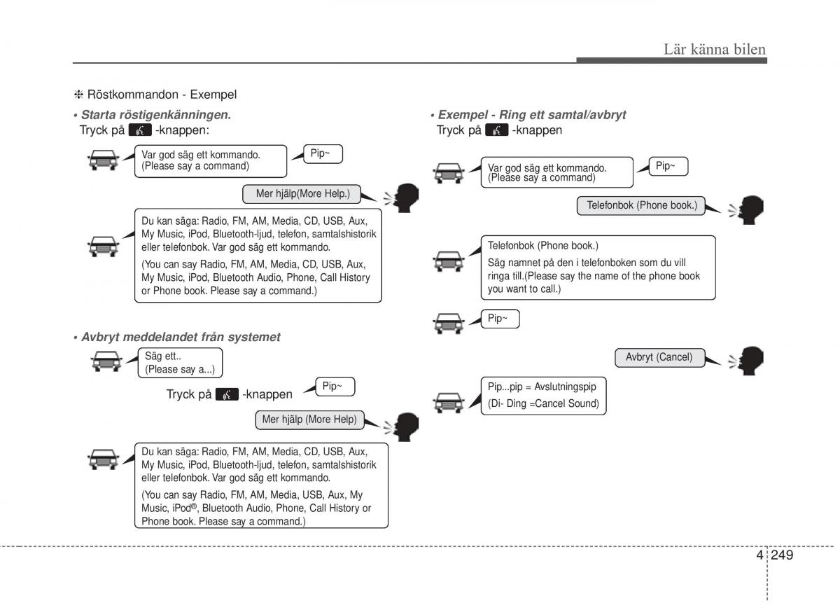 KIA Soul II 2 instruktionsbok / page 328