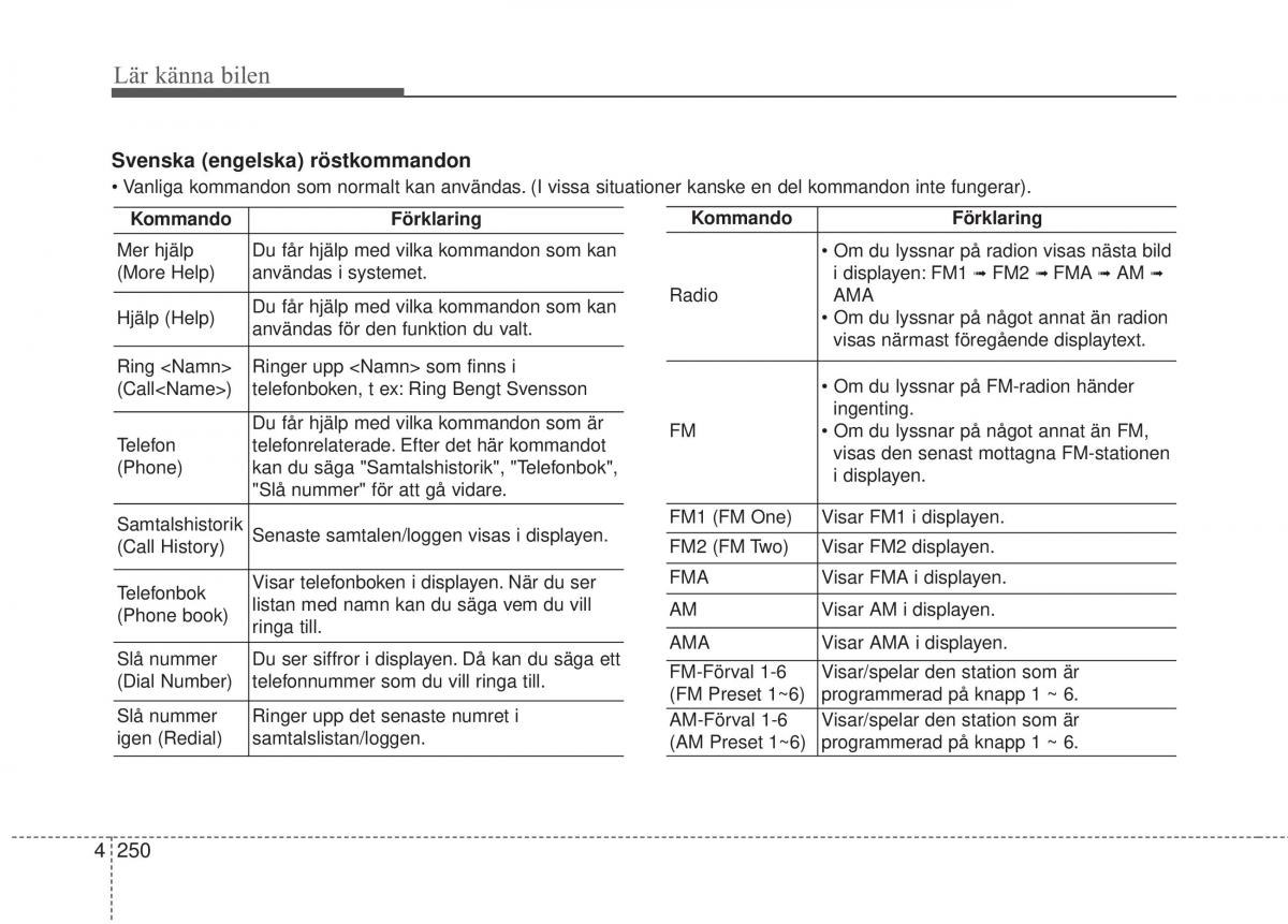 KIA Soul II 2 instruktionsbok / page 329