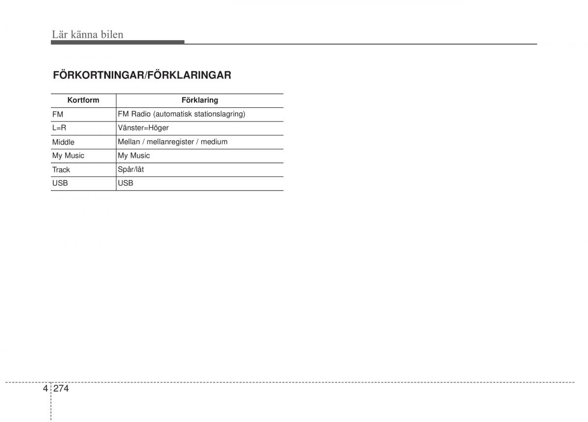 KIA Soul II 2 instruktionsbok / page 353