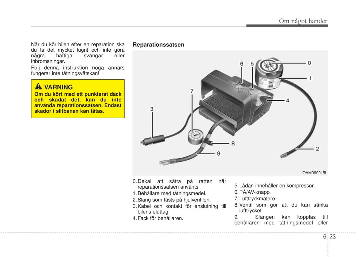 KIA Soul II 2 instruktionsbok / page 447