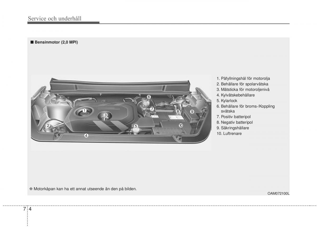 KIA Soul II 2 instruktionsbok / page 460