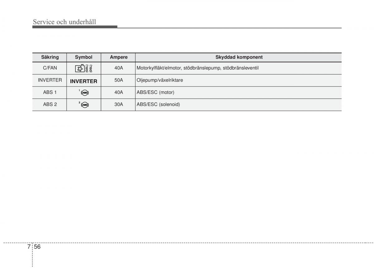 KIA Soul II 2 instruktionsbok / page 512