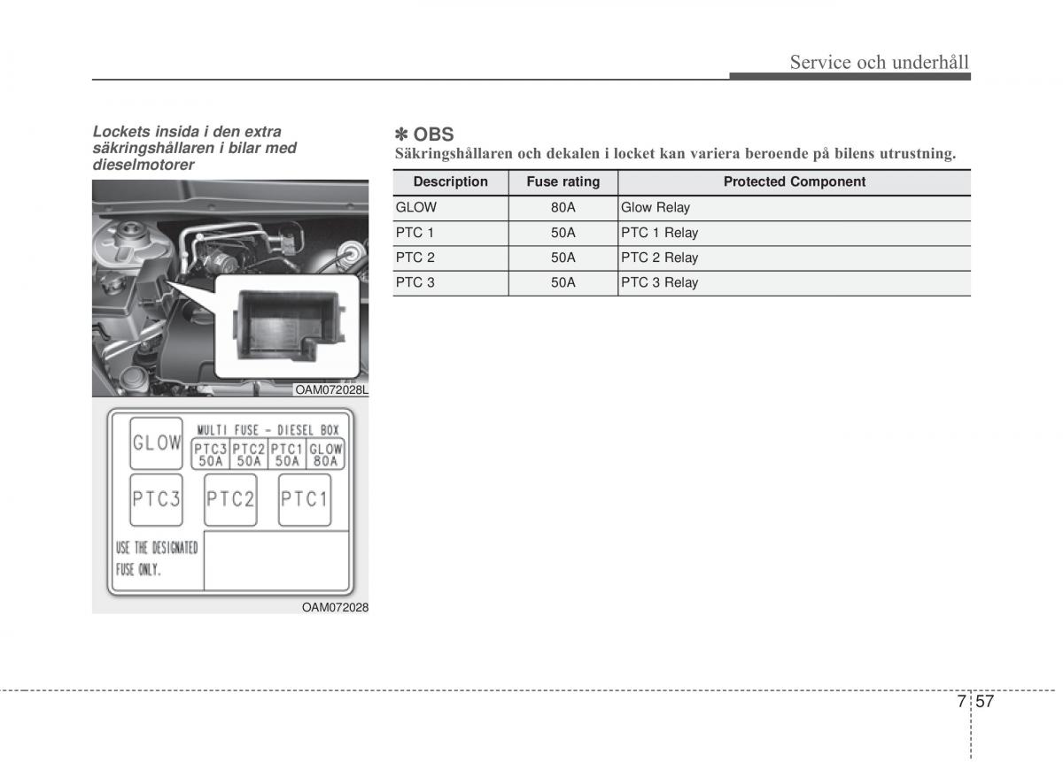 KIA Soul II 2 instruktionsbok / page 513