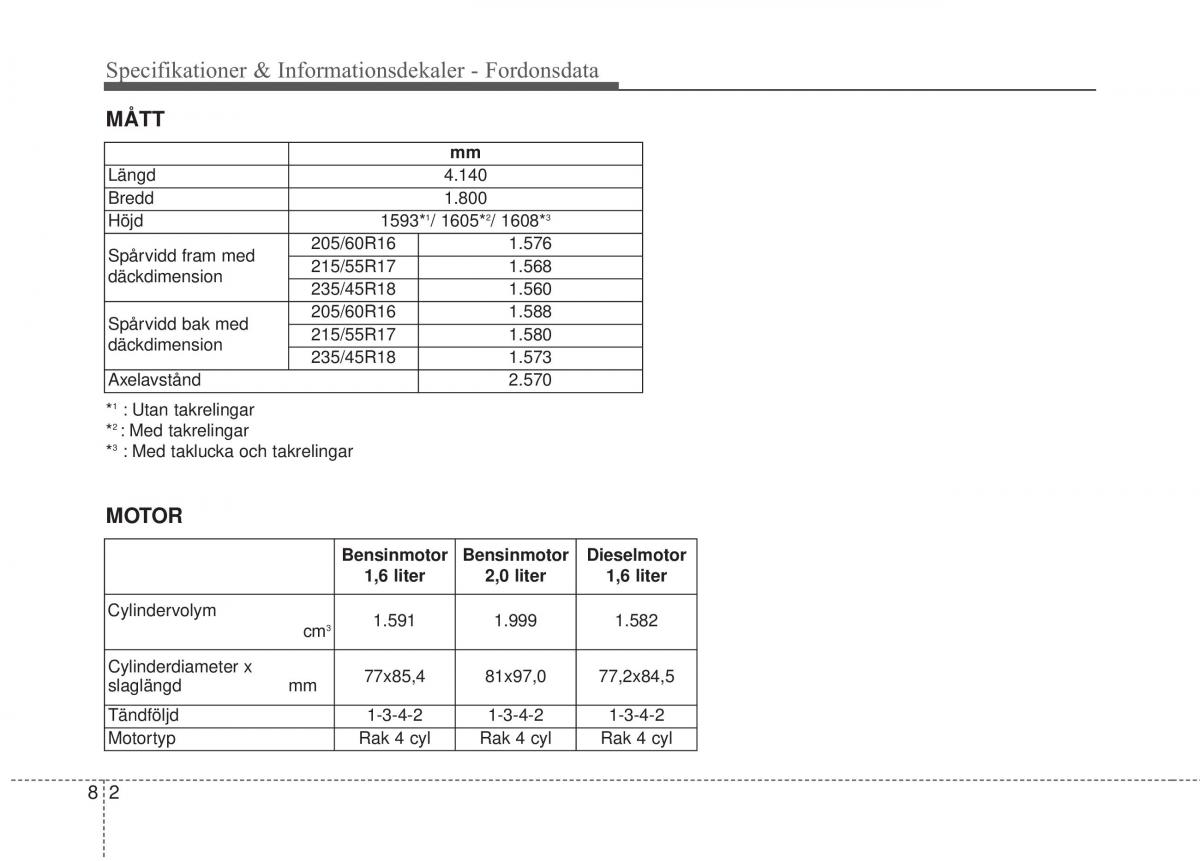 KIA Soul II 2 instruktionsbok / page 536