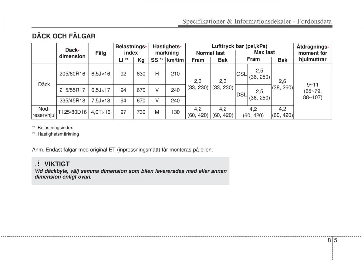 KIA Soul II 2 instruktionsbok / page 539