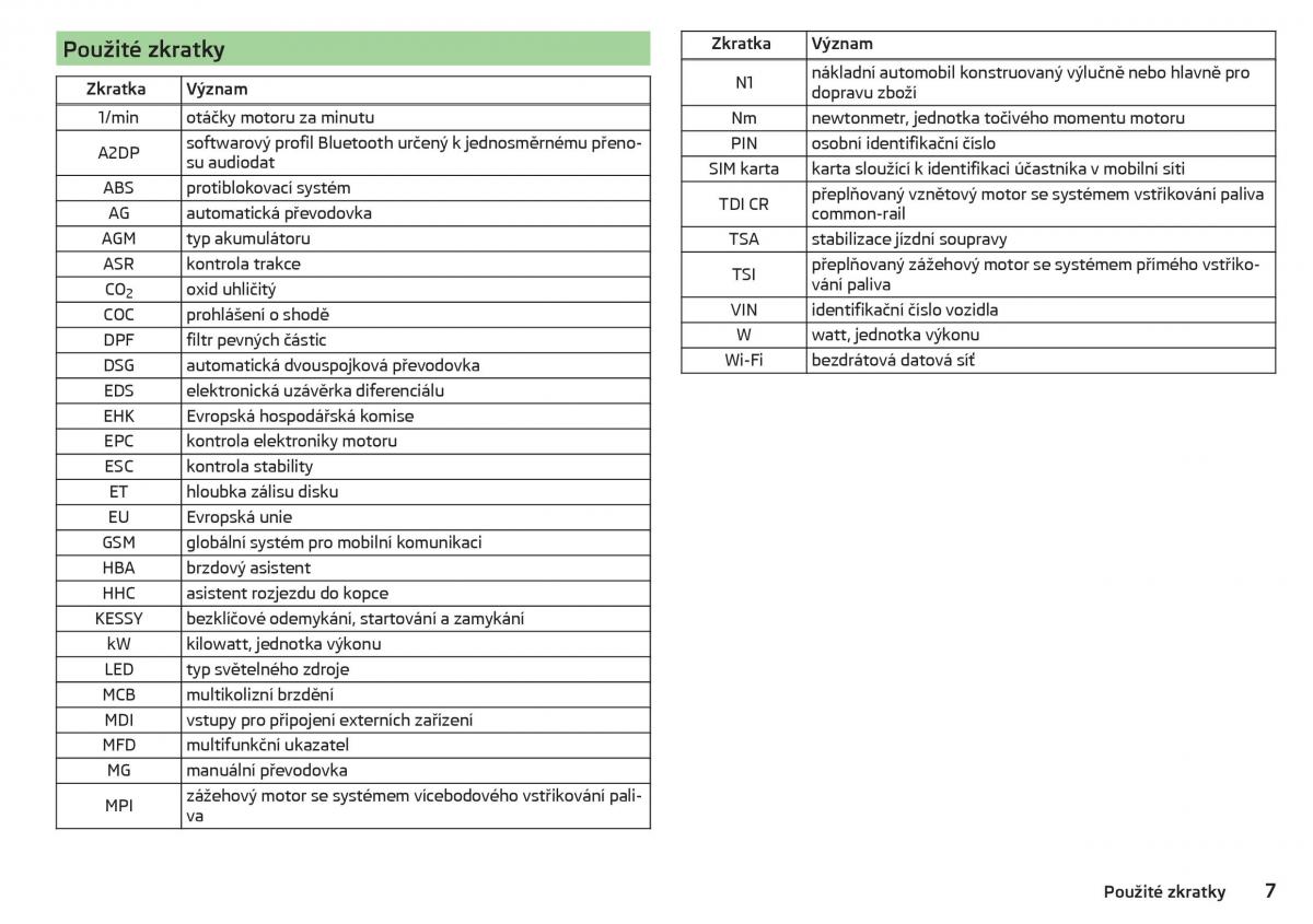 Skoda Rapid navod k obsludze / page 9