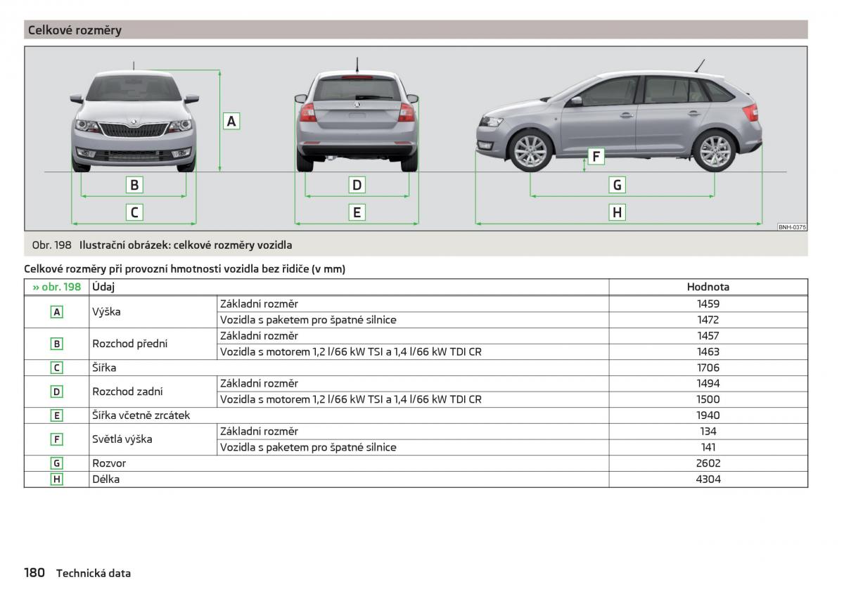 Skoda Rapid navod k obsludze / page 182