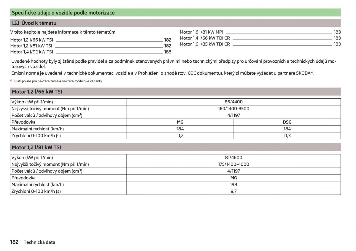 Skoda Rapid navod k obsludze / page 184