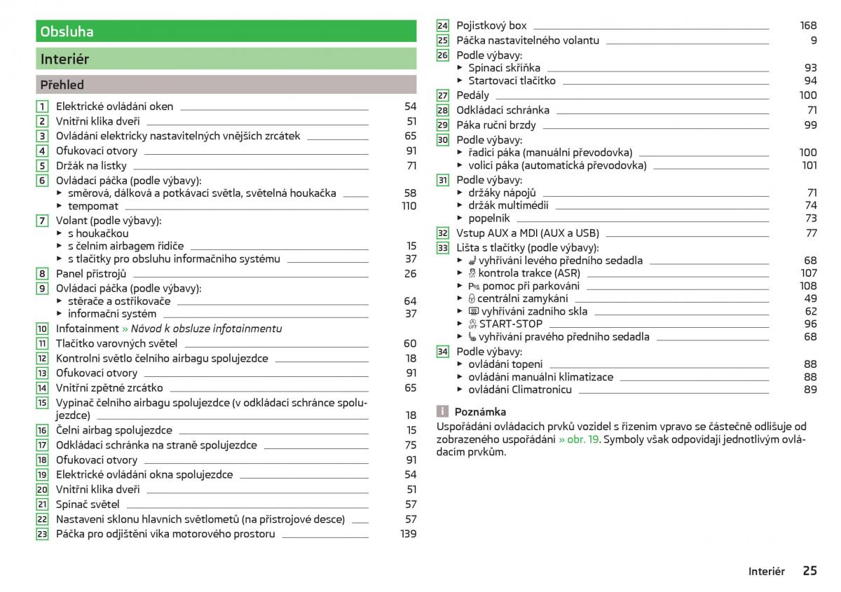 Skoda Rapid navod k obsludze / page 27