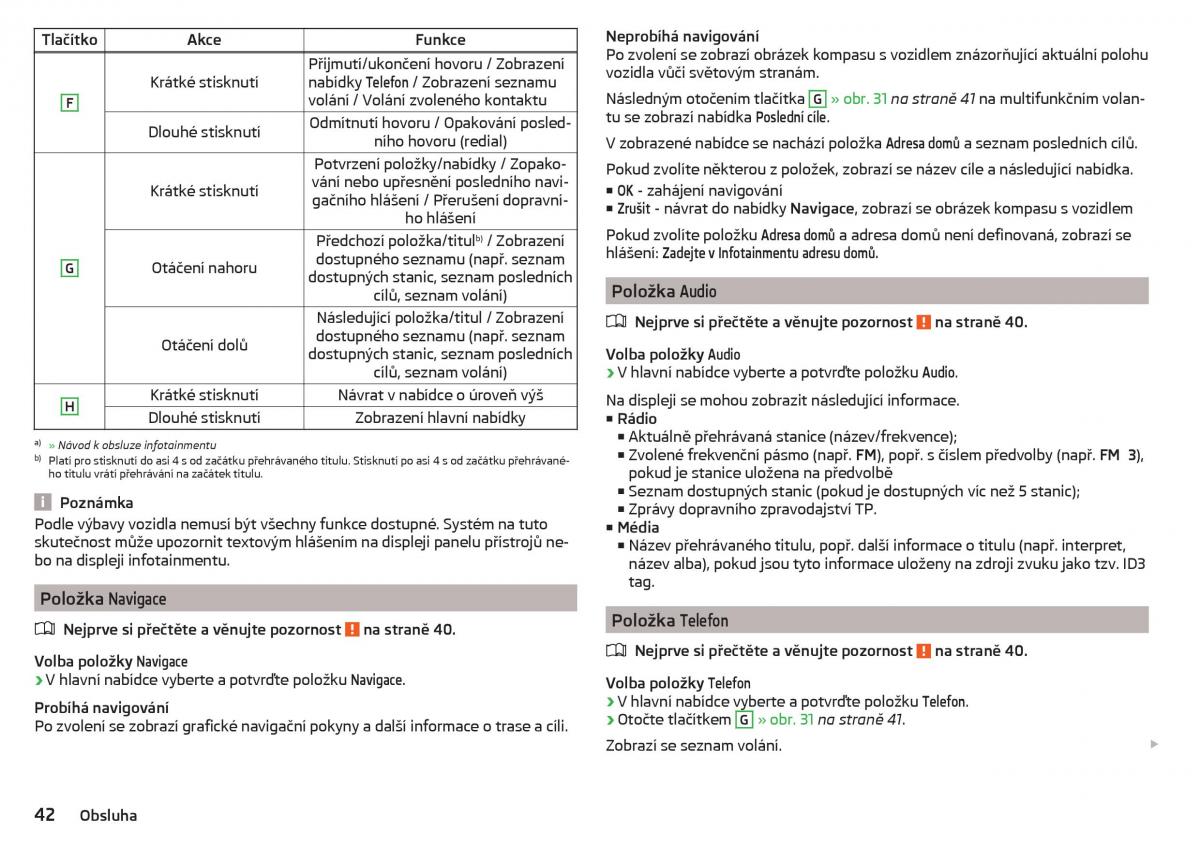 Skoda Rapid navod k obsludze / page 44