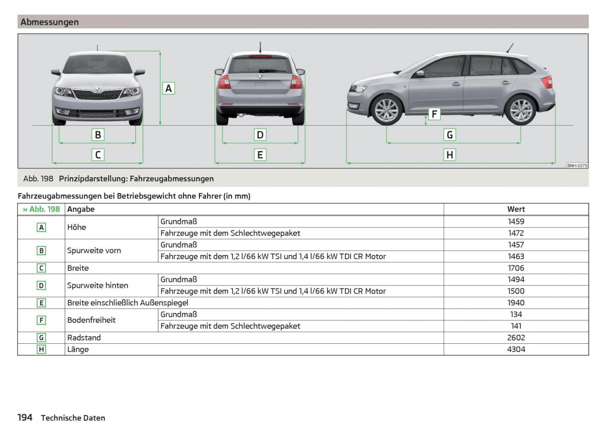 Skoda Rapid Handbuch / page 196