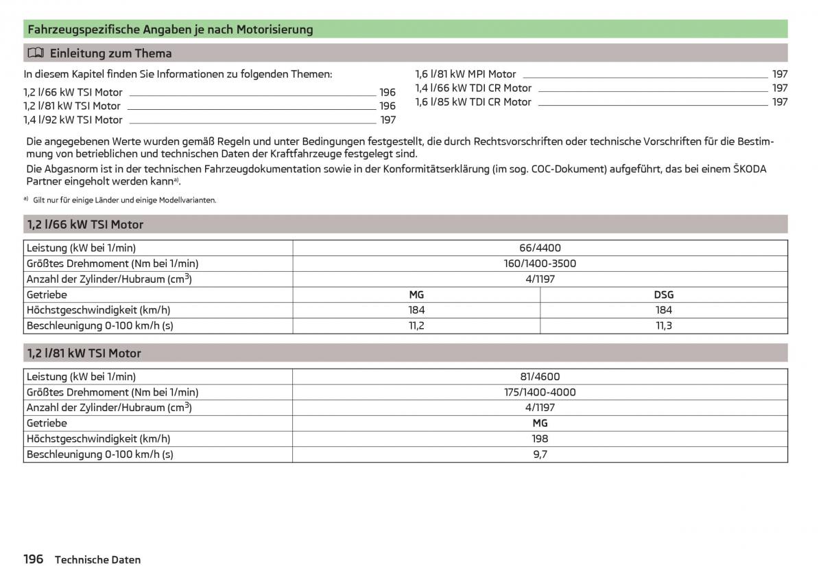 Skoda Rapid Handbuch / page 198