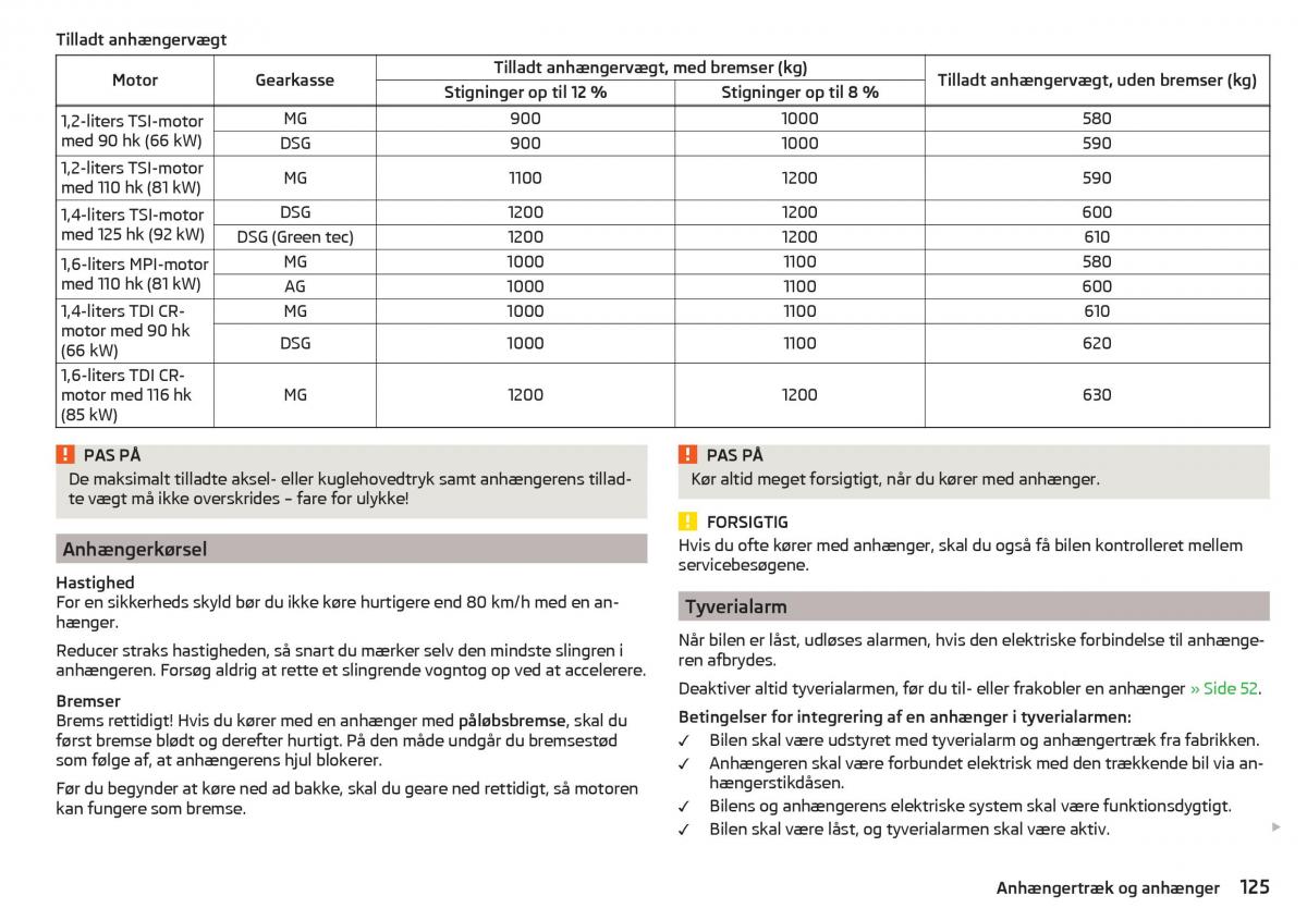 Skoda Rapid Bilens instruktionsbog / page 127