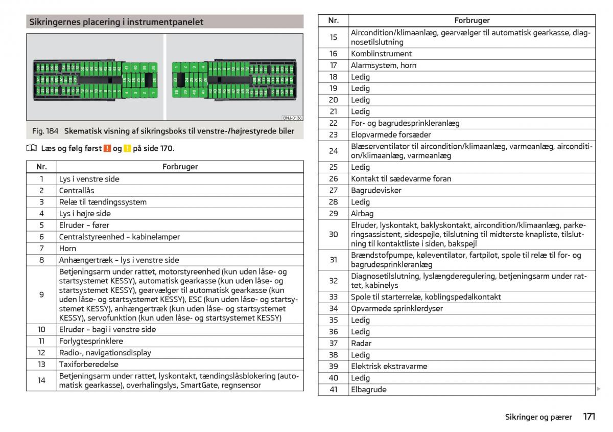 Skoda Rapid Bilens instruktionsbog / page 173