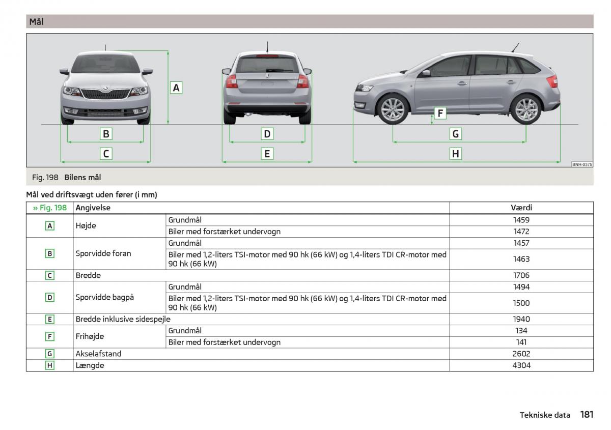 Skoda Rapid Bilens instruktionsbog / page 183