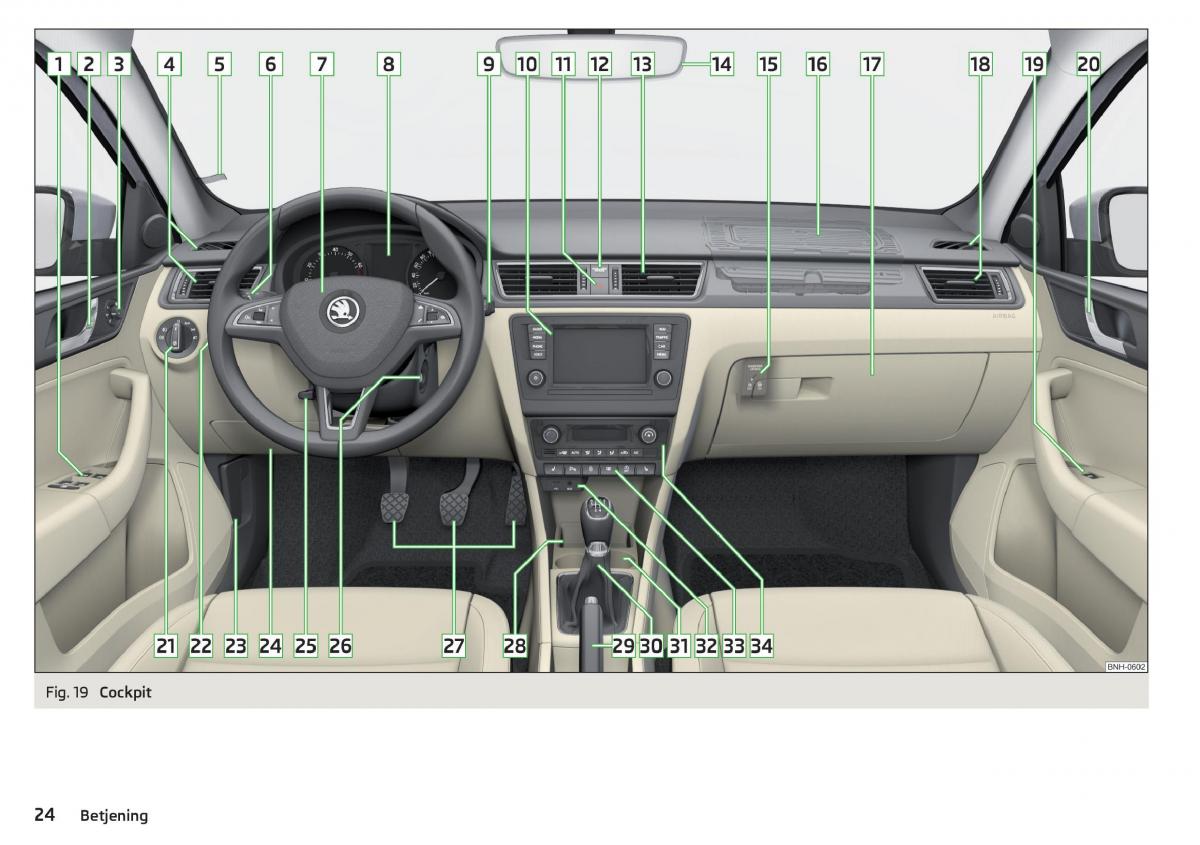 Skoda Rapid Bilens instruktionsbog / page 26