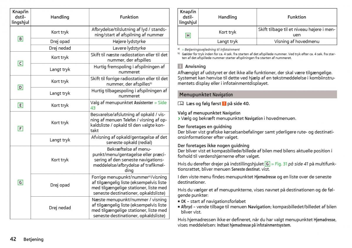 Skoda Rapid Bilens instruktionsbog / page 44