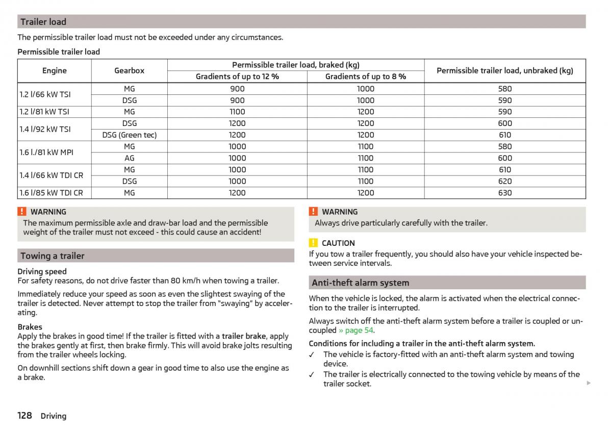 Skoda Rapid owners manual / page 130